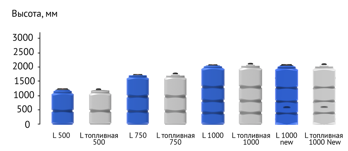 lineyka_L_new (1) (1).png